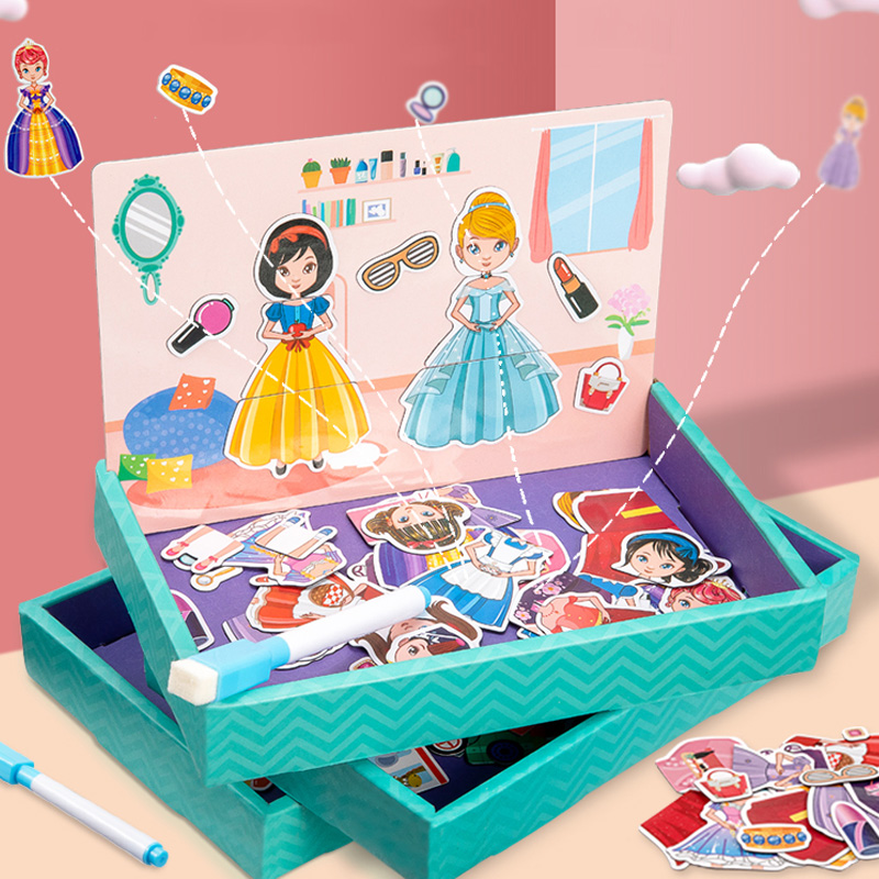 Wielofunkcyjna tablica magnety – Magnetic Drawing Board recenzja i cena