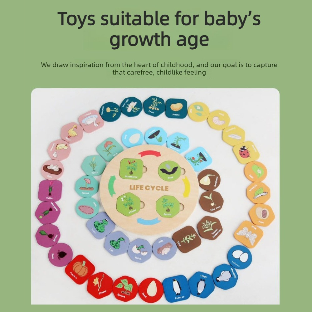 1 szt. Drewniane puzzle o cykl – Kids Toys Cycle recenzja i cena