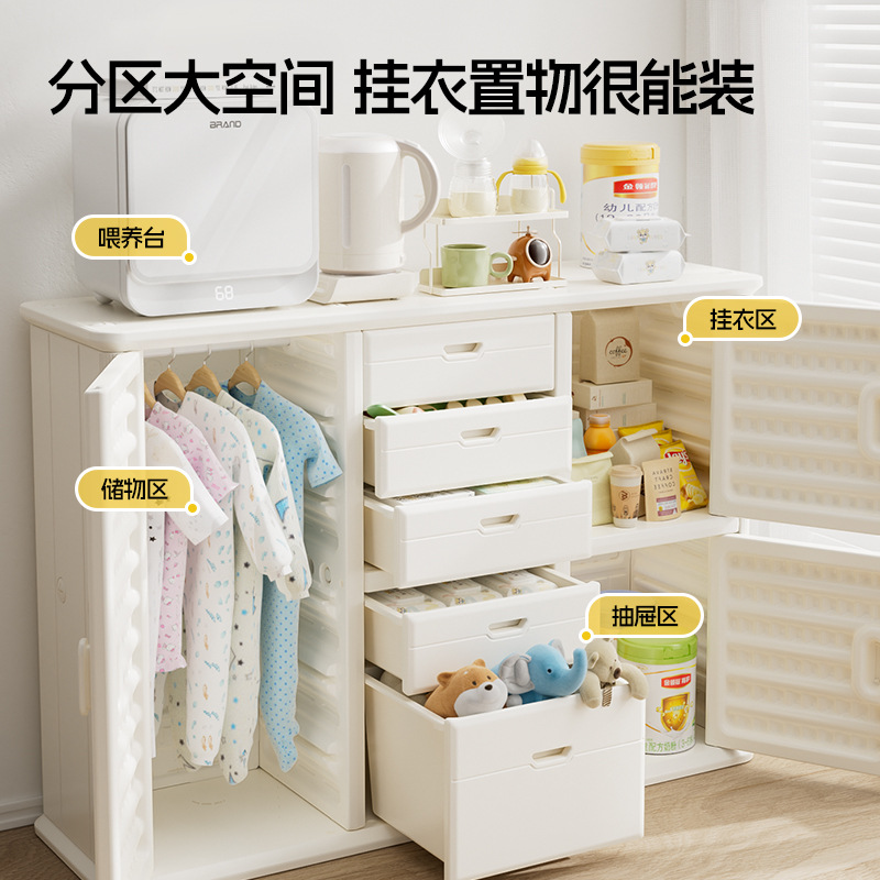 Szafki do karmienia niemowląt, – Kids Toys Drawers recenzja i cena