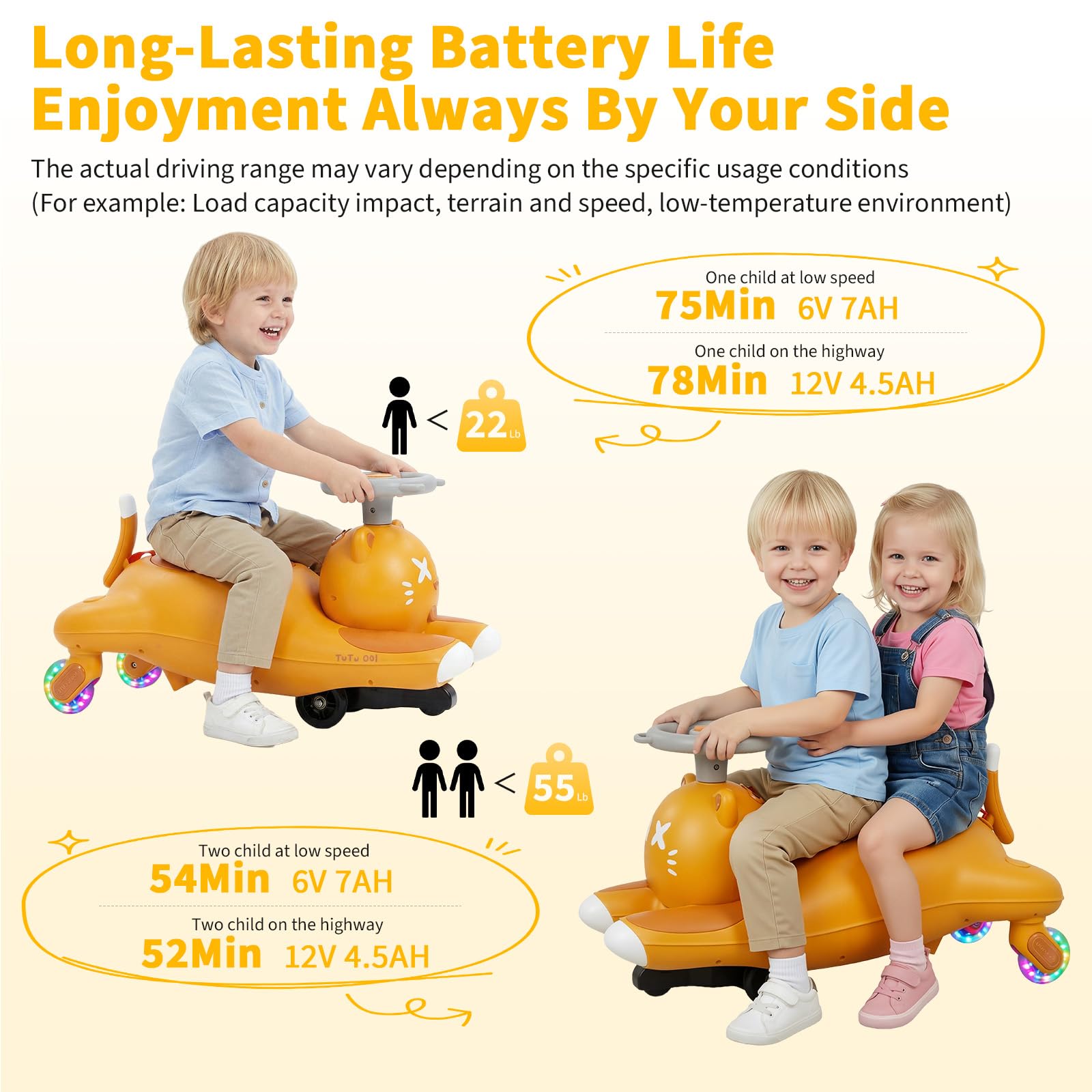 Elektryczny samochodzik dla dz – Kids Toys Electric Car recenzja i cena