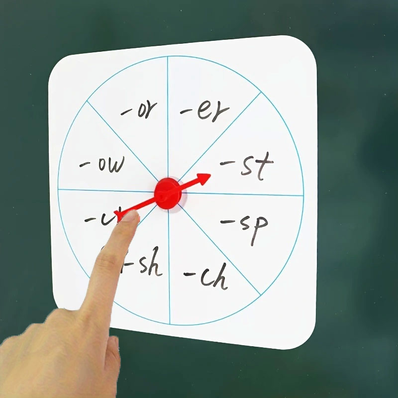 Magnetyczna tablica suchościer – Magnetic Drawing Board recenzja i cena